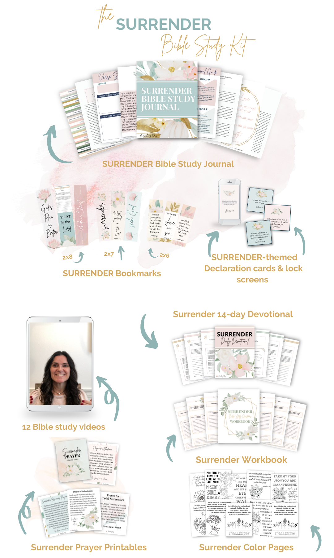 Surrender Bible Study Devotional Kit