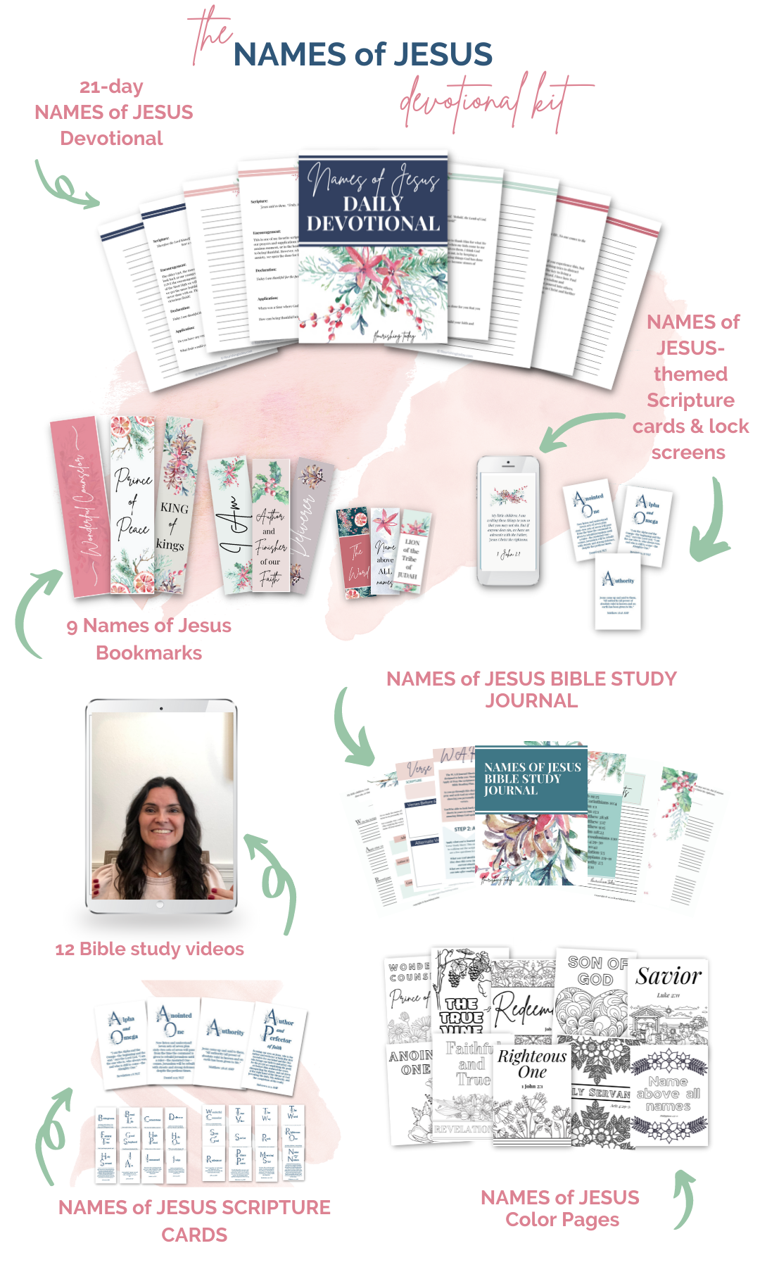 Names of Jesus Deluxe Devotional Kit