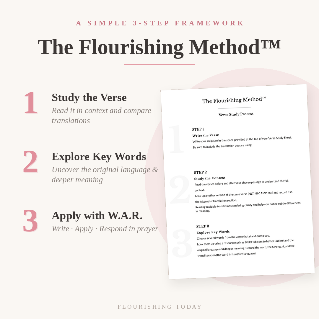 Choosing Joy 21-day guided Bible study Flourishing Method